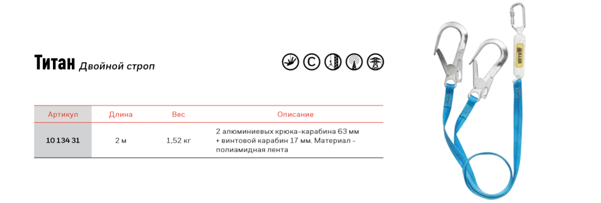 СИЗ Honeywell