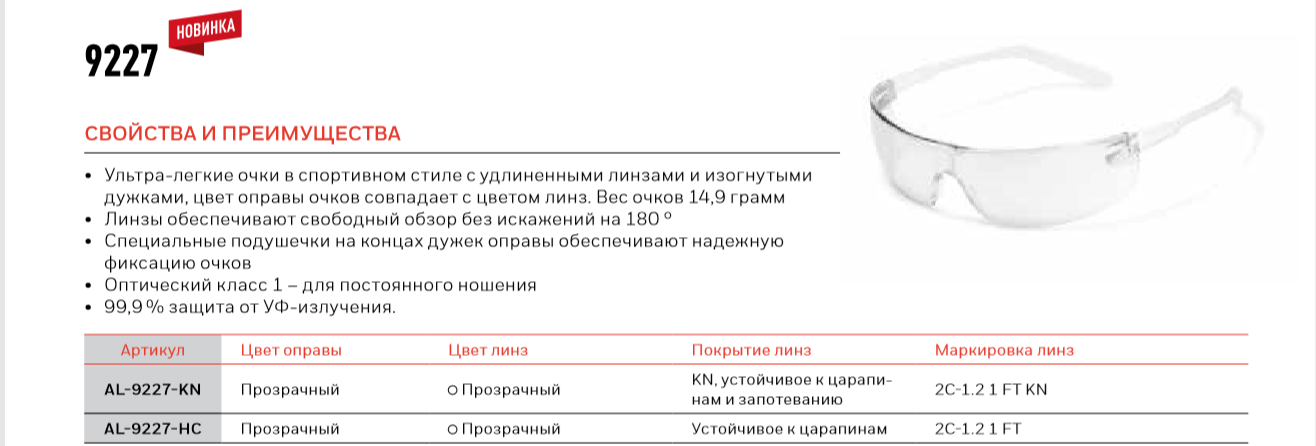 СИЗ Honeywell