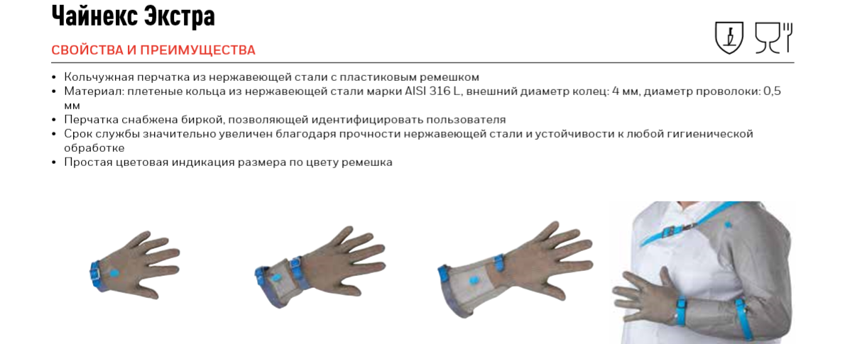 СИЗ Honeywell