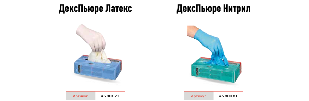 СИЗ Honeywell