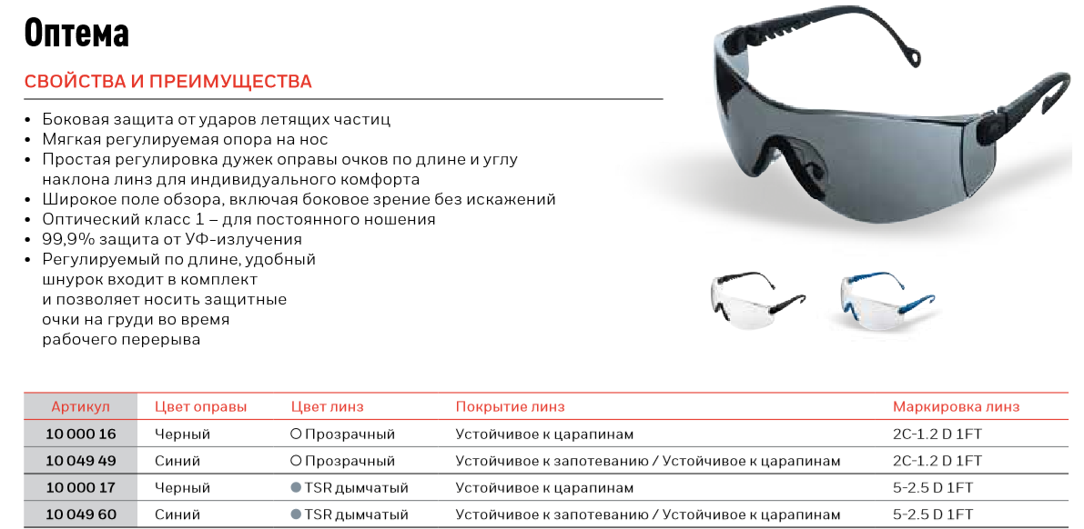 СИЗ Honeywell