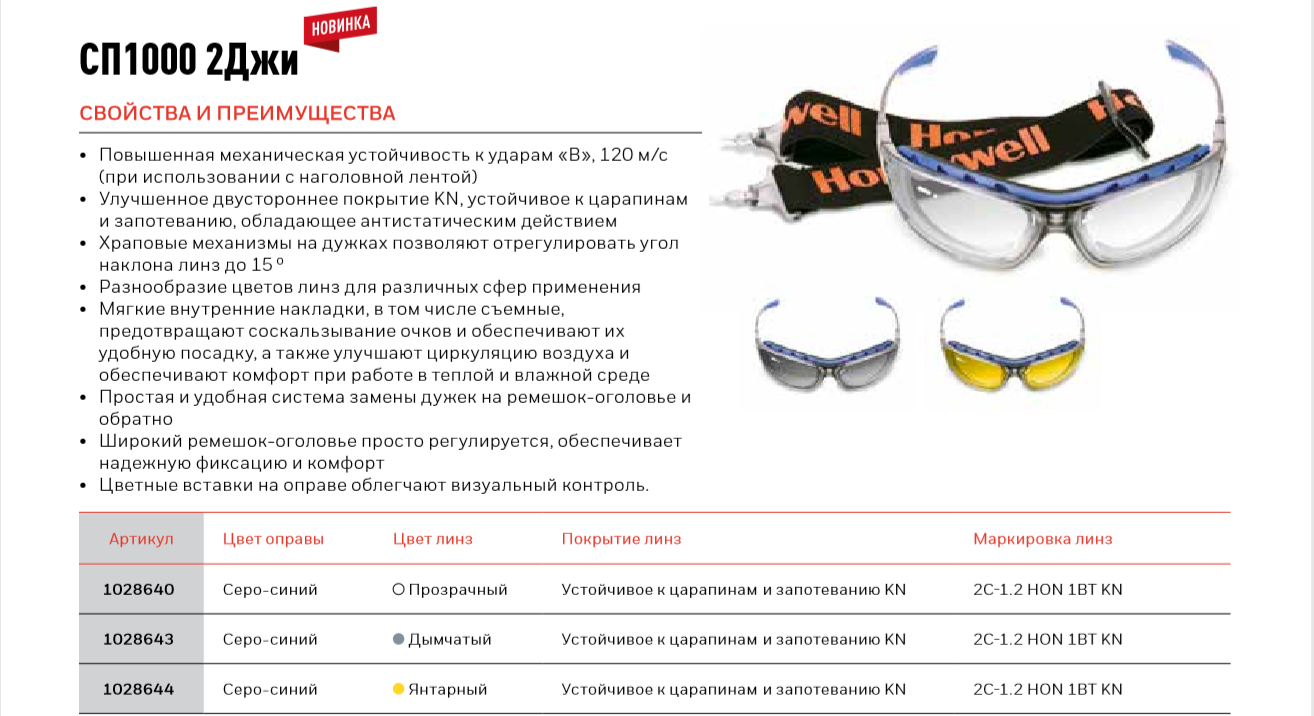 СИЗ Honeywell