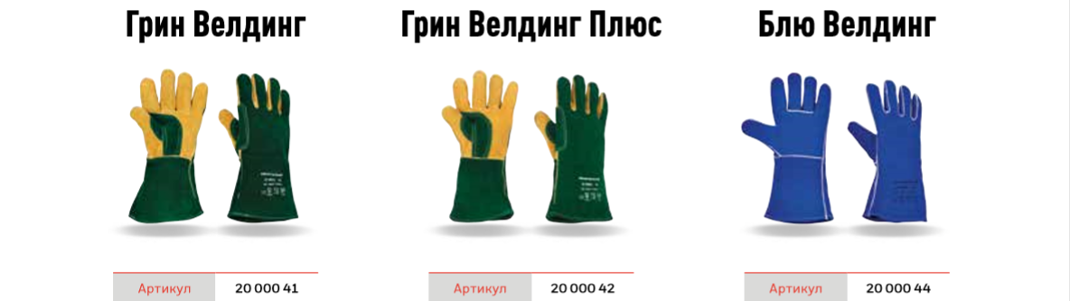 СИЗ Honeywell