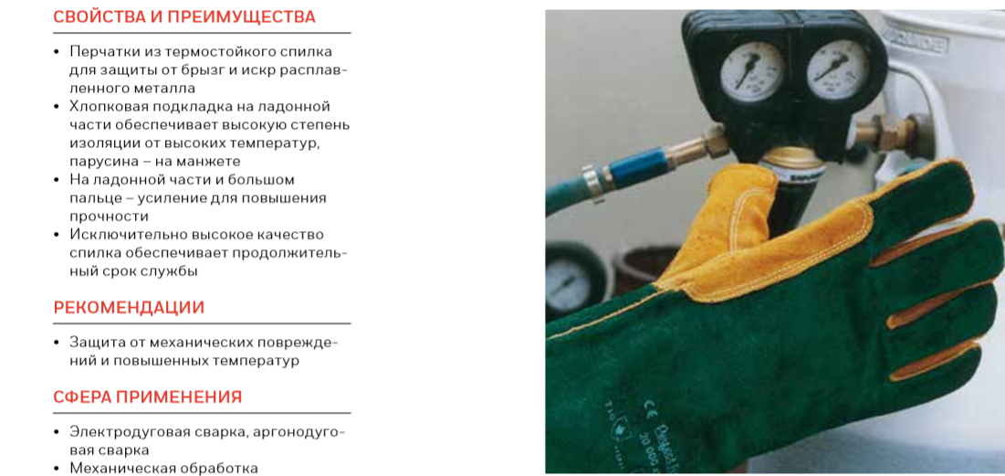 СИЗ Honeywell