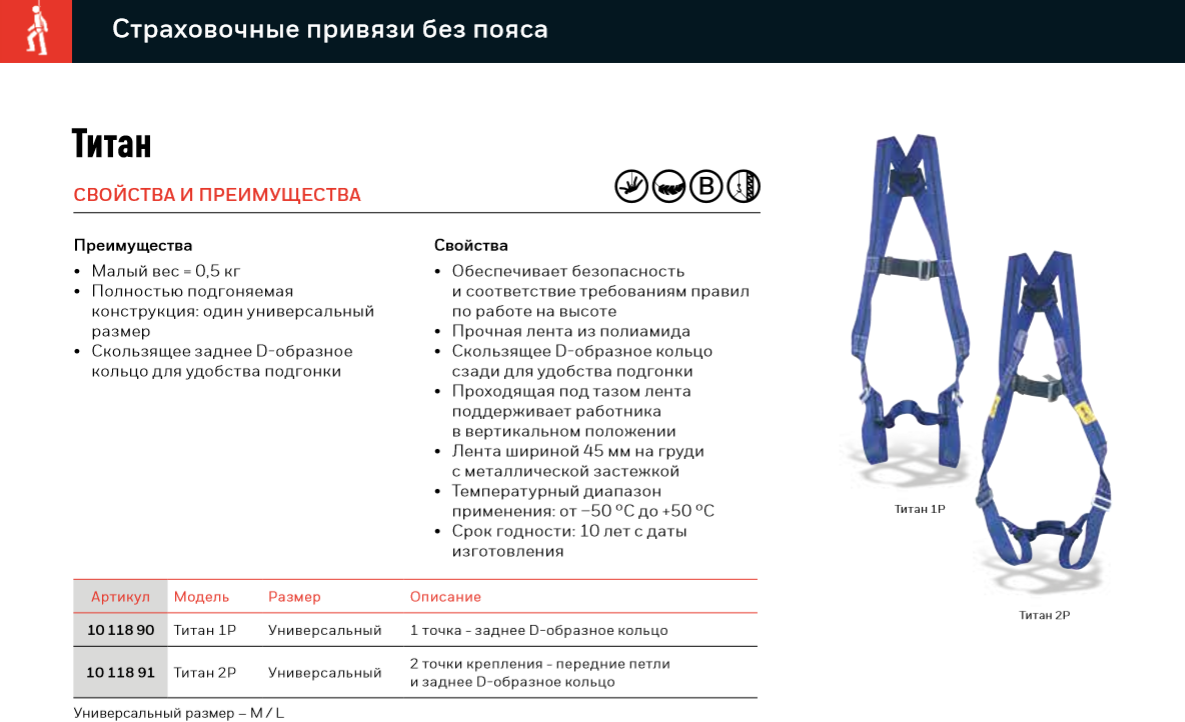 СИЗ Honeywell