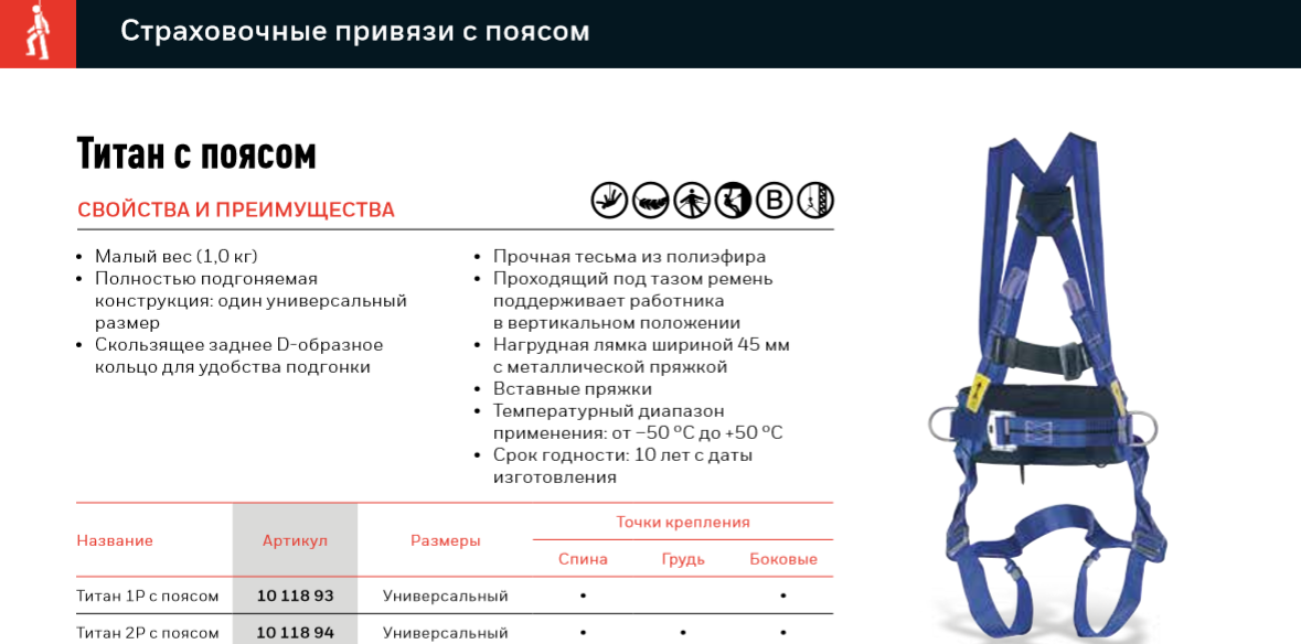СИЗ Honeywell