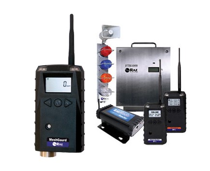Газоанализатор Honeywell RAE MeshGuard