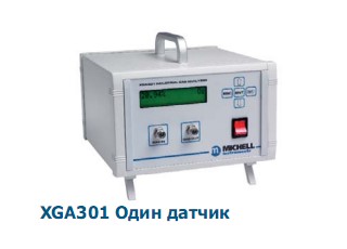 Газоанализатор Michell XGA301
