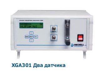 Газоанализатор Michell XGA301