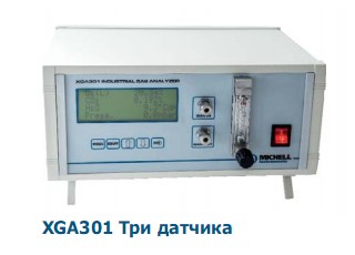 Газоанализатор Michell XGA301